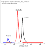 Gallium Selenide Telluride (GaSeTe) - Image 2