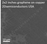 Graphene on Cu foils - Image 5
