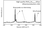Molybdenum Sulfide Selenide (MoSSe) - Image 4